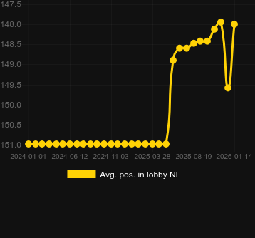 Ort. John Hunter and the Quest for Bermuda Riches için lobide konumlandırın. Pazar: Türkiye