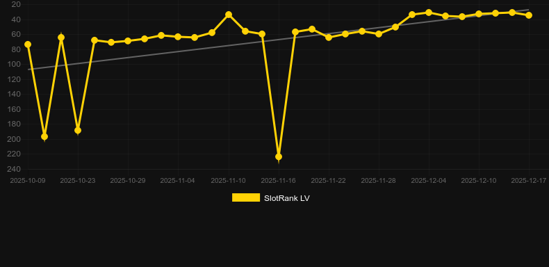 ice fishing game for money
